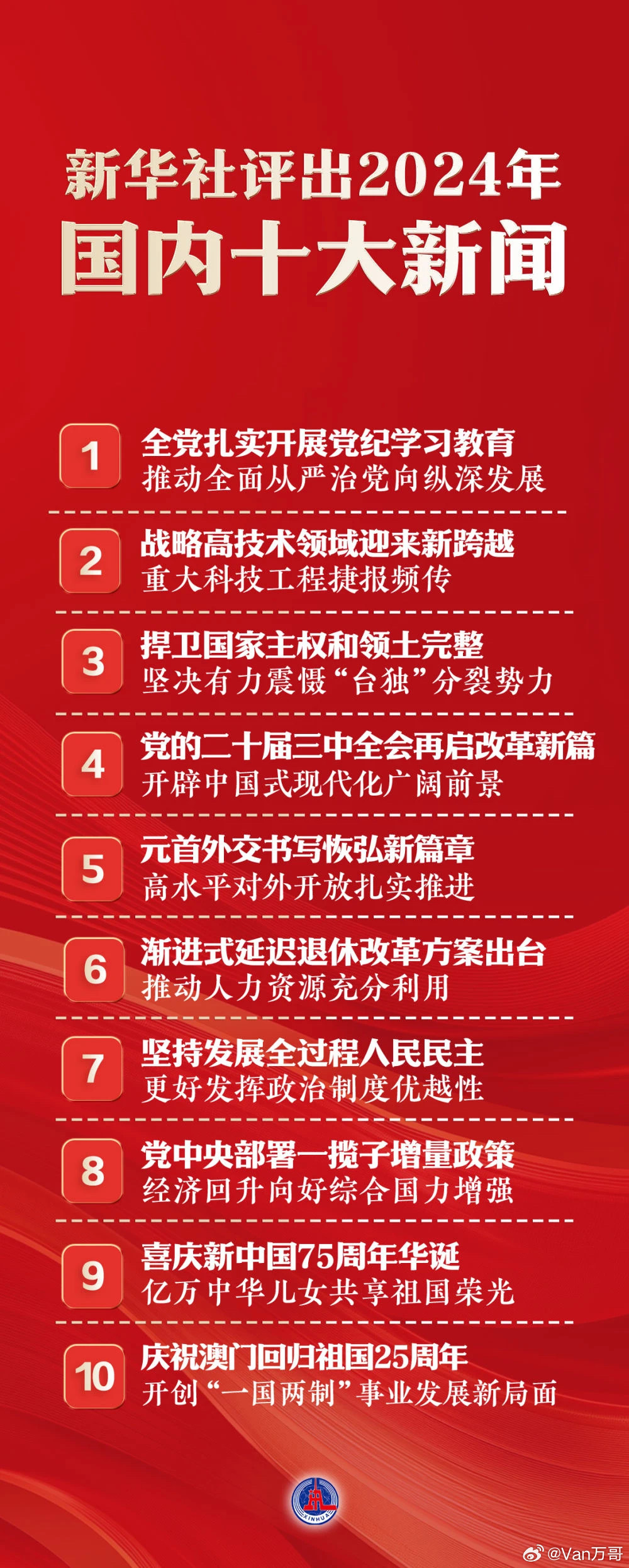 今年的十大新闻盘点，今年十大新闻盘点，热点事件回顾