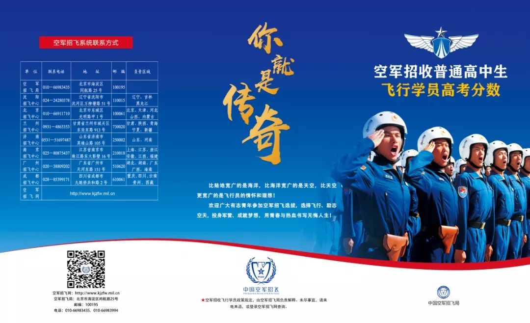 中国空军招飞网网址——探寻空军招飞的门户，中国空军招飞网网址，空军招飞门户探索