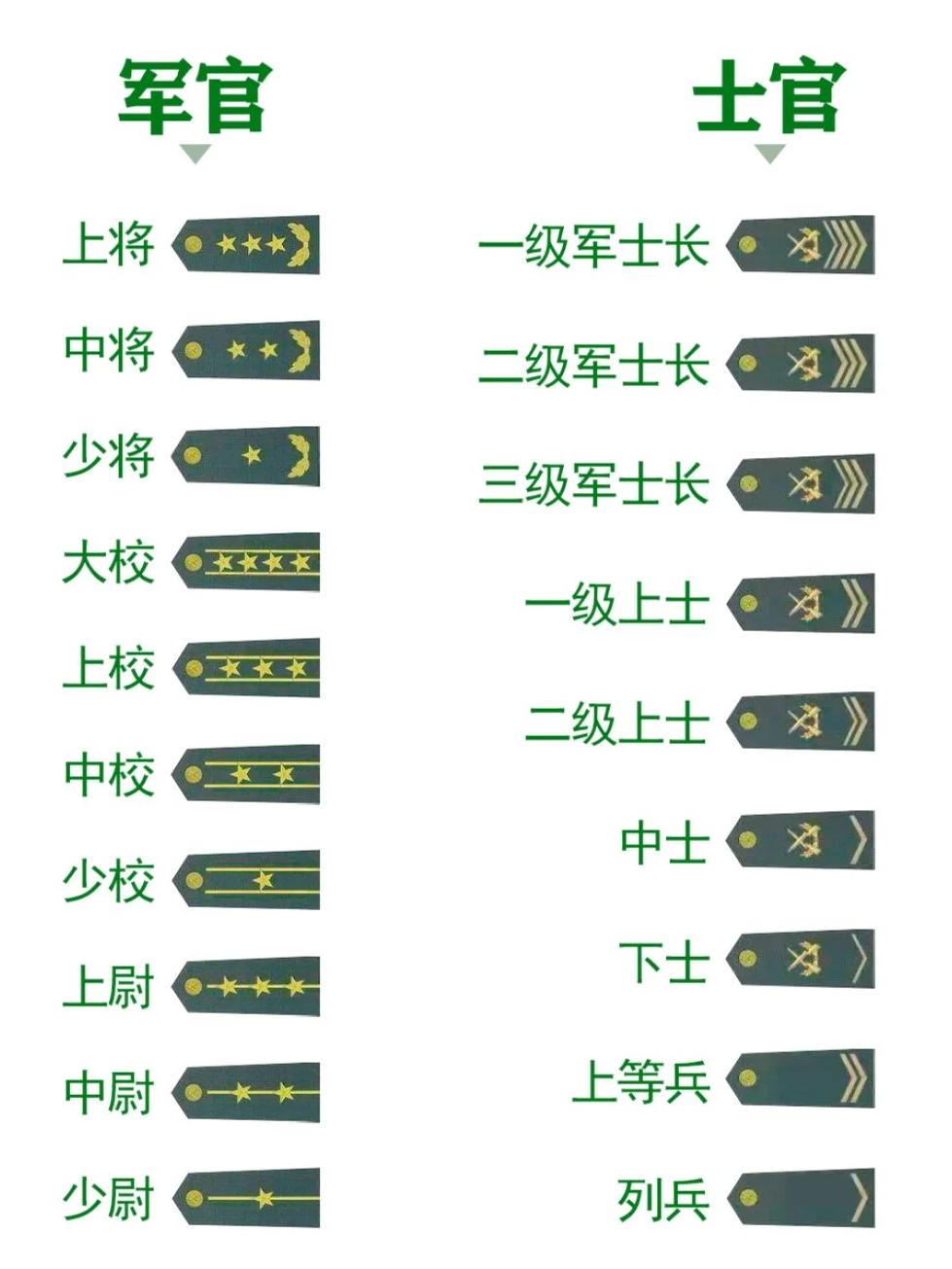 深度解析 第37页