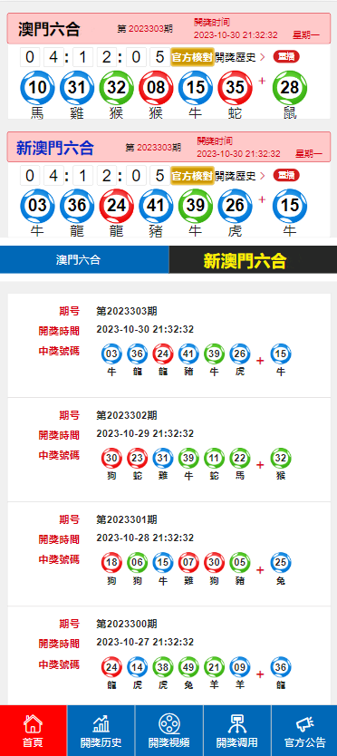 澳门六叔开奖结果，揭秘彩票背后的故事，澳门六叔彩票背后的秘密揭晓，开奖结果揭秘与故事探寻