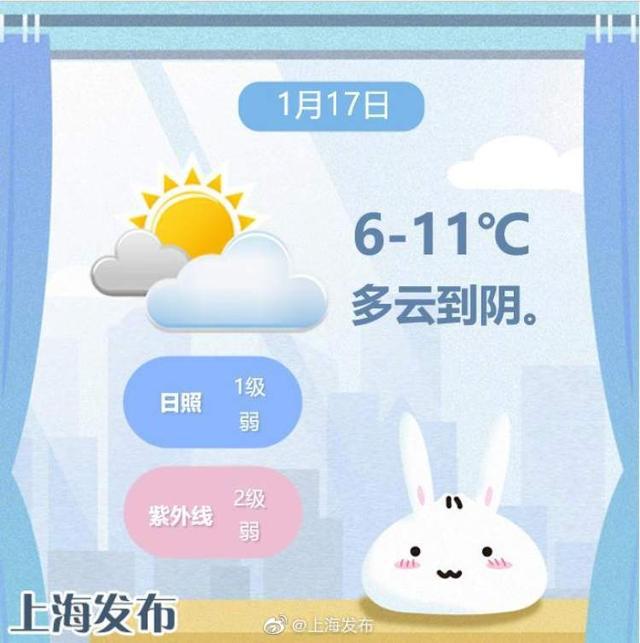 今天是四九的第几天？解读中国的数九寒天，四九寒天数解读，今日究竟处于数九寒天的哪一阶段？