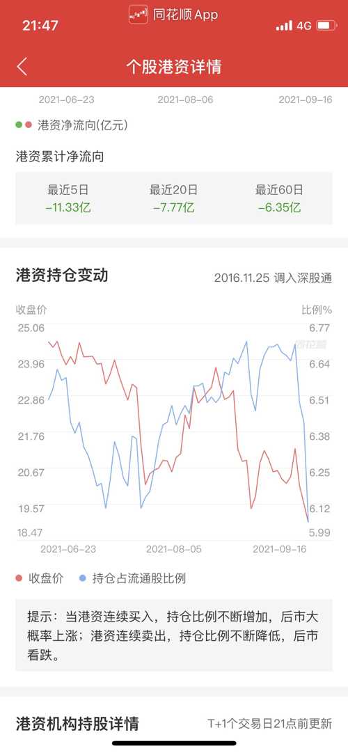 今天股票开市情况分析，今日股票开市行情深度解析