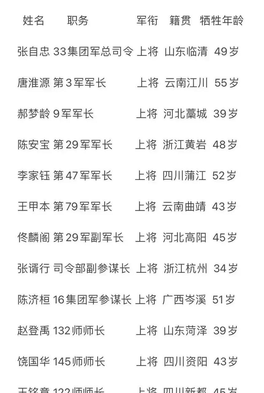 深度解析 第36页