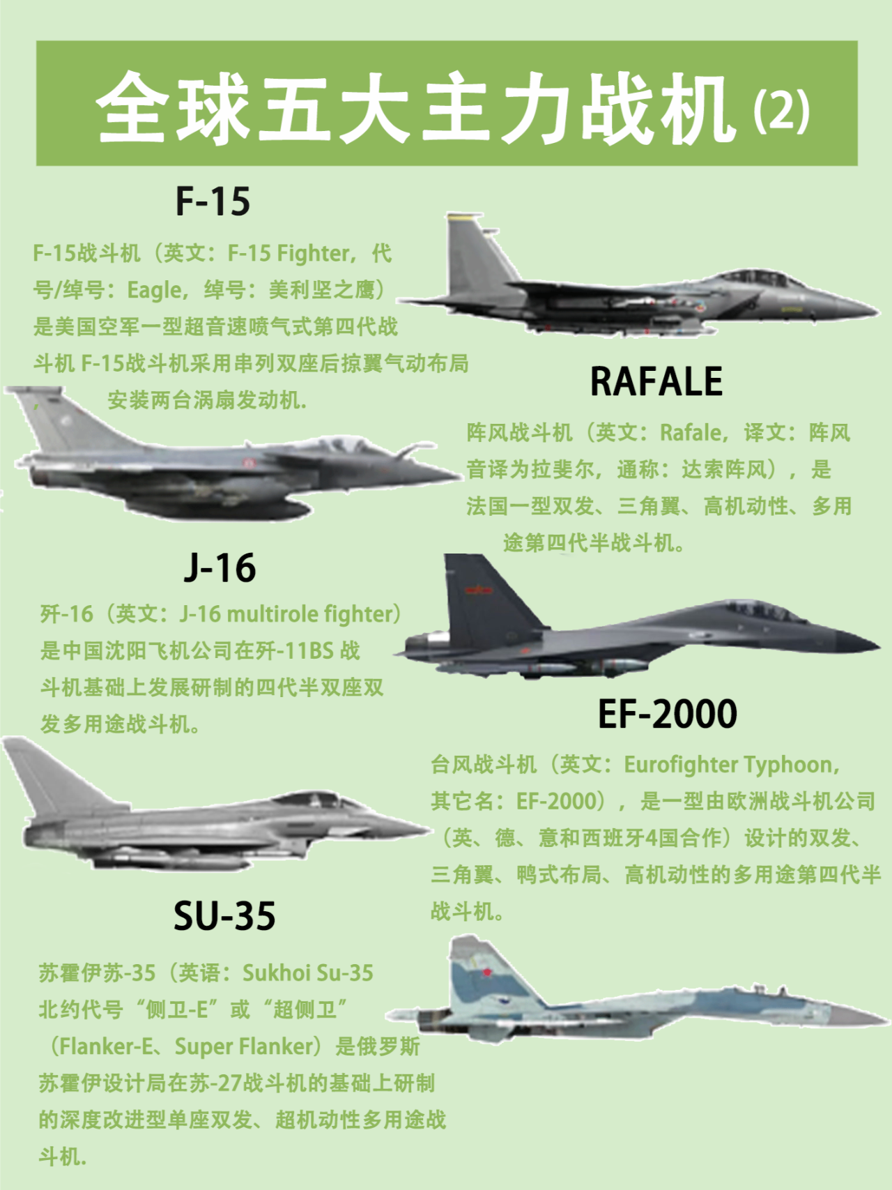 中国目前的主力战机，探索空中力量的核心，中国主力战机揭秘，空中力量的核心探索