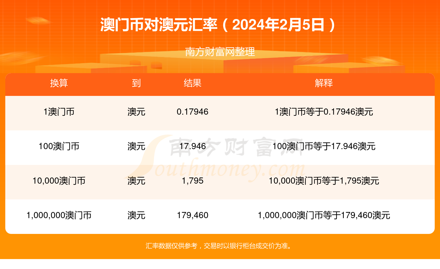 新2025澳门兔费资料，探索澳门的未来之旅，澳门未来之旅揭秘，新澳门兔费资料探索之旅