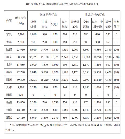 影响与应对之道