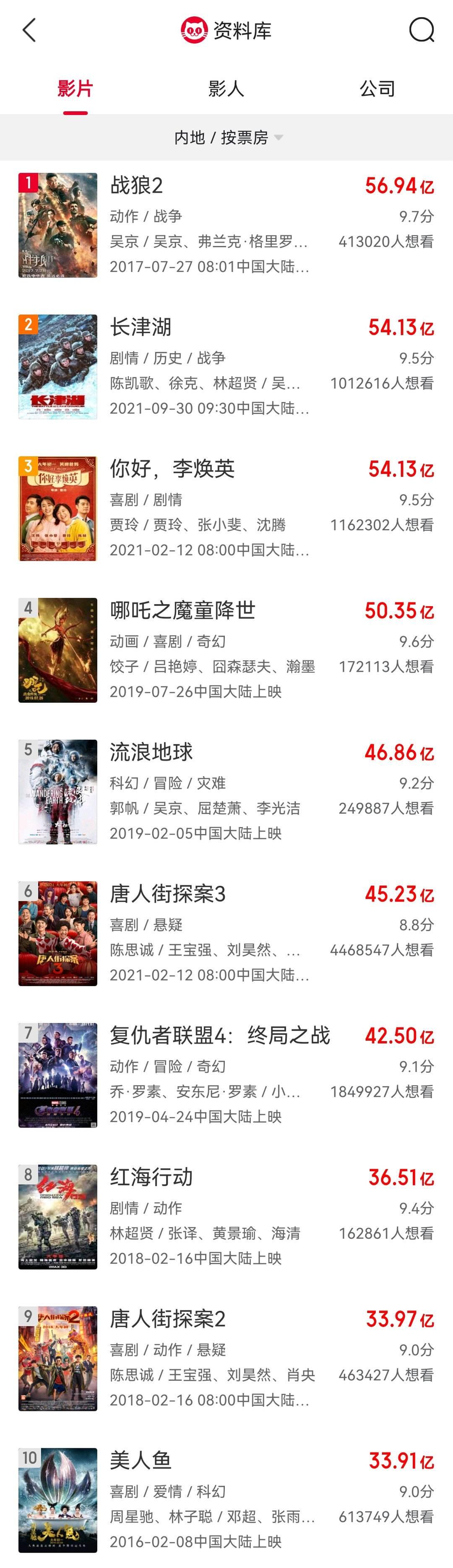 免费观看长津湖2021完整版，一部史诗般的战争巨制，史诗战争巨制长津湖2021完整版免费观看
