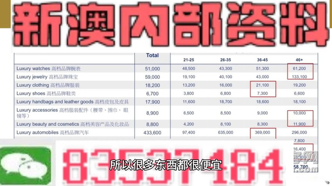 新澳门码精准资料