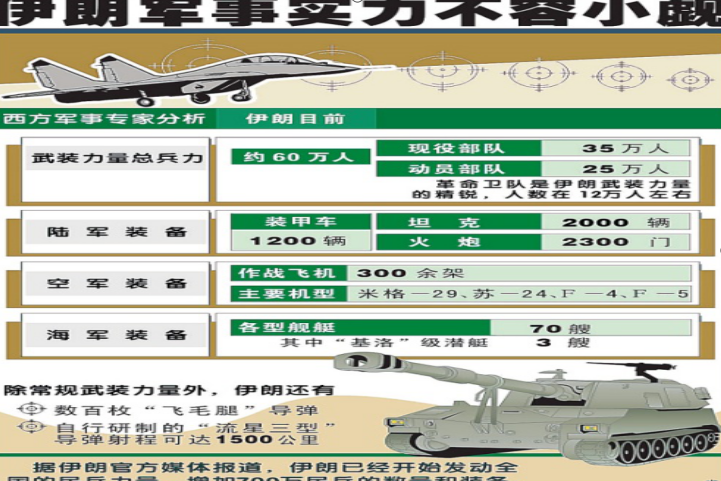 瑞典空军实力一览表，瑞典空军实力概览
