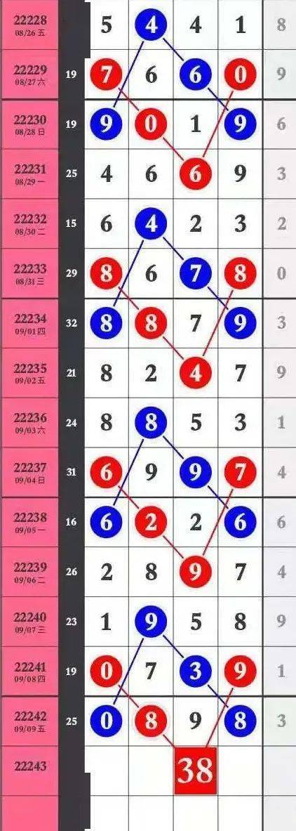 生肖之谜 第2页