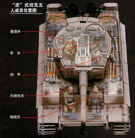 虎式主炮型号,探究其历史、特点与影响,虎式主炮,历史、特点与影响深度探究