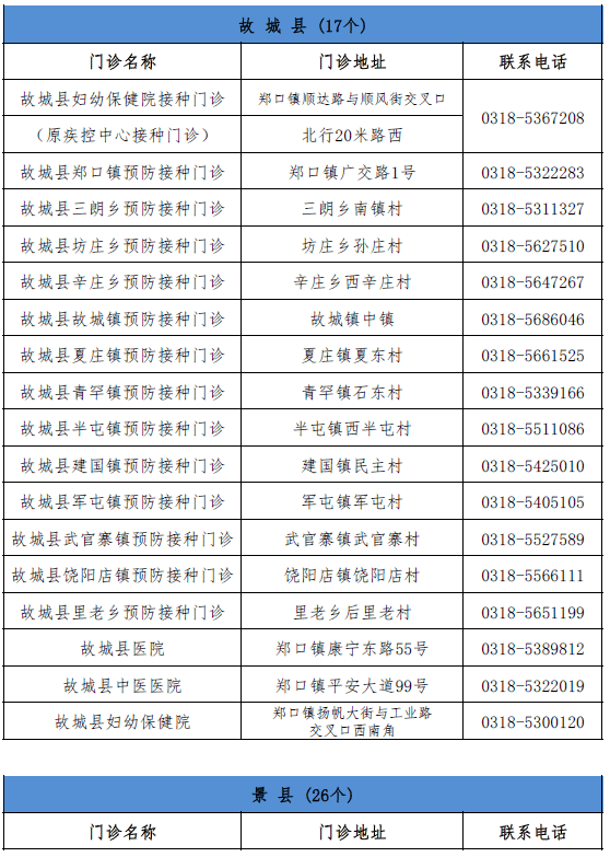 关于816牺牲人员名单的最新报道，816牺牲人员名单最新报道