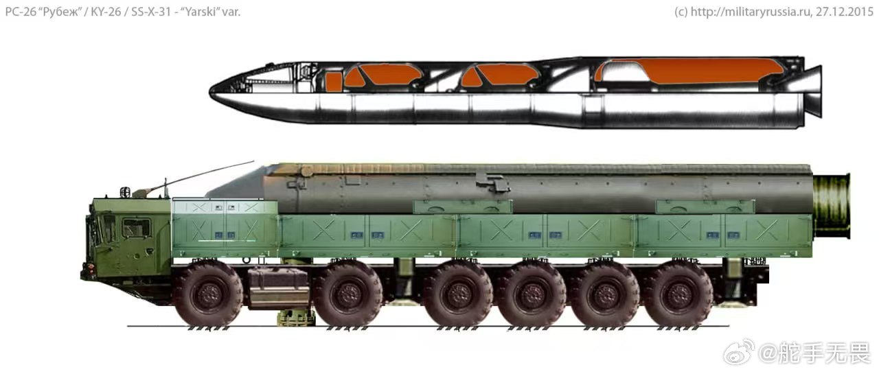 SS7导弹，现代战争中的尖端武器，SS7导弹，现代战争尖端武器之典范