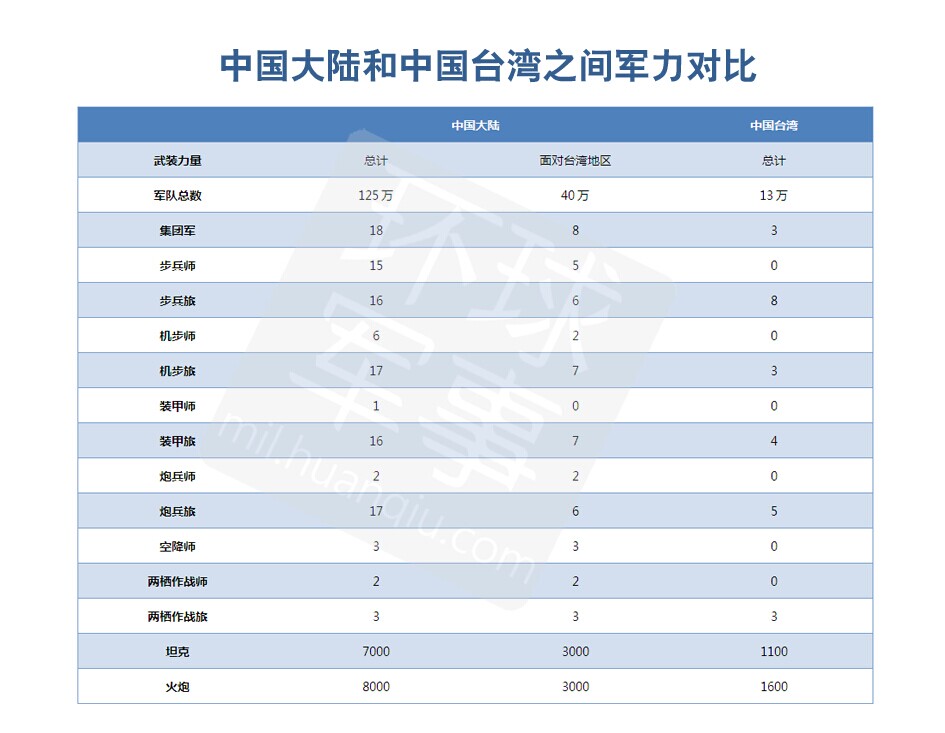 中国空军实力与美国，全球航空领域的两大力量对比，中美空军实力对比，全球航空领域的两大巨头交锋