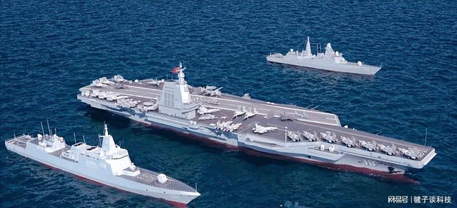 中国预计建造航母的数量及其意义，中国航母建造数量预测及其战略意义探讨