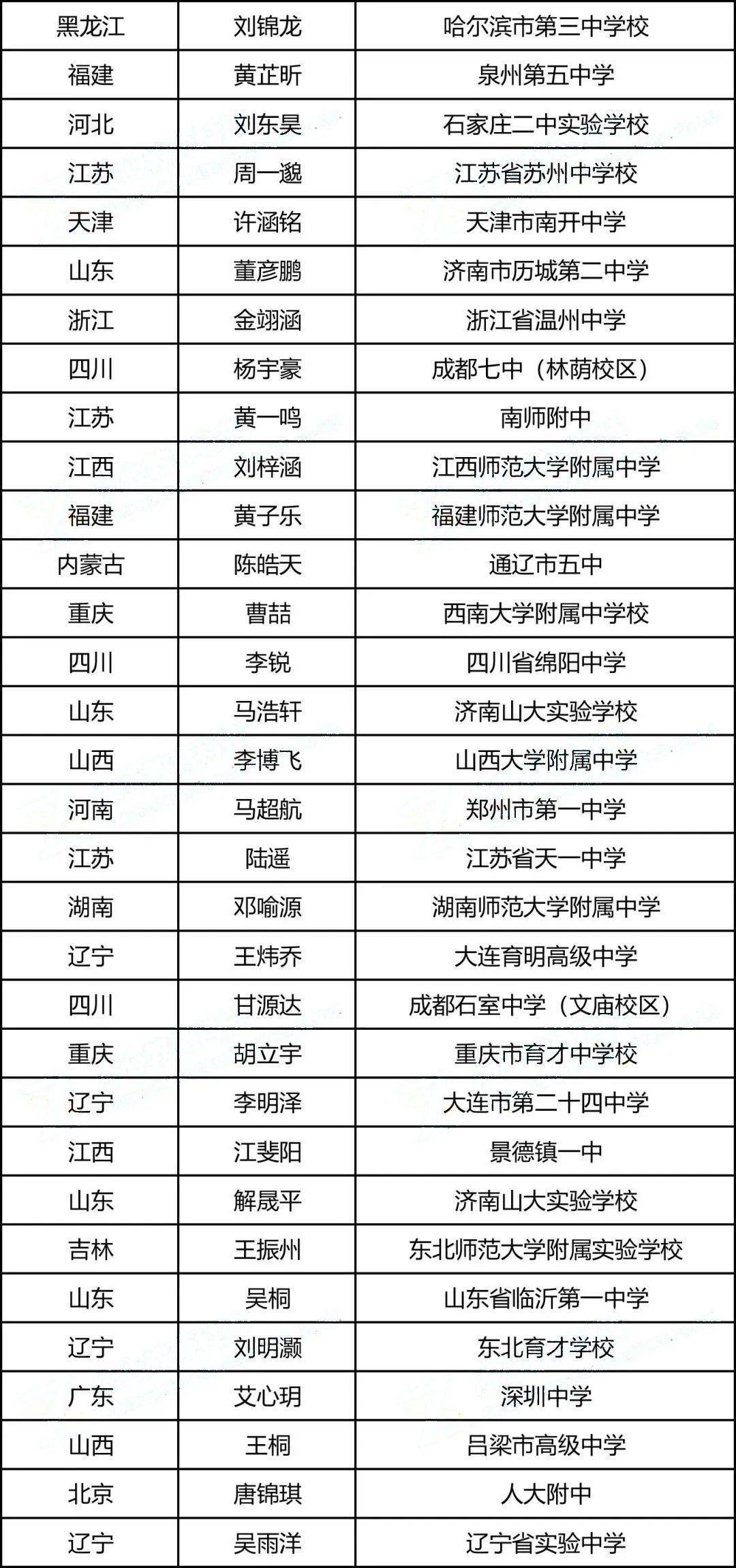 刚刚经历战火洗礼的国家,回望2021年的挑战与机遇,战后国家回望,2021年的挑战与机遇
