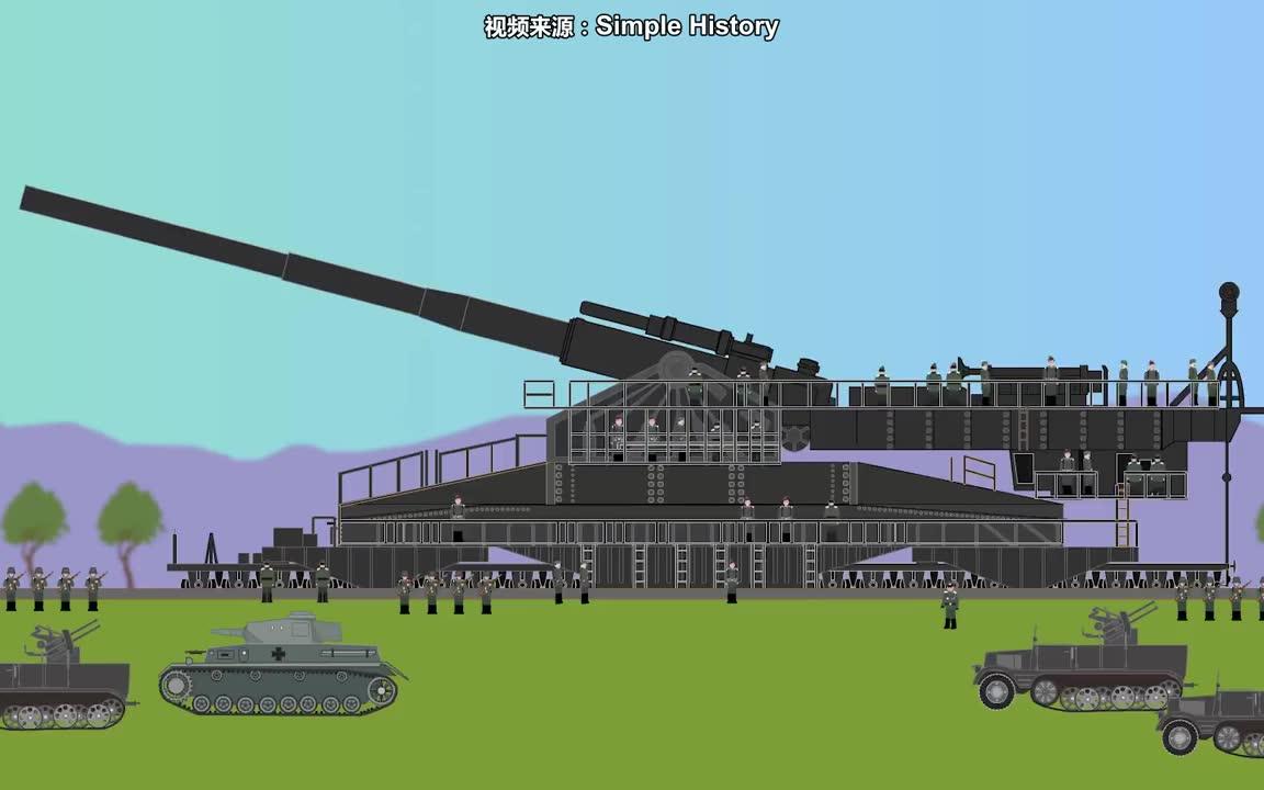 古斯塔夫巨炮现状,历史的见证与时代的回响,古斯塔夫巨炮,历史的见证与时代的回音