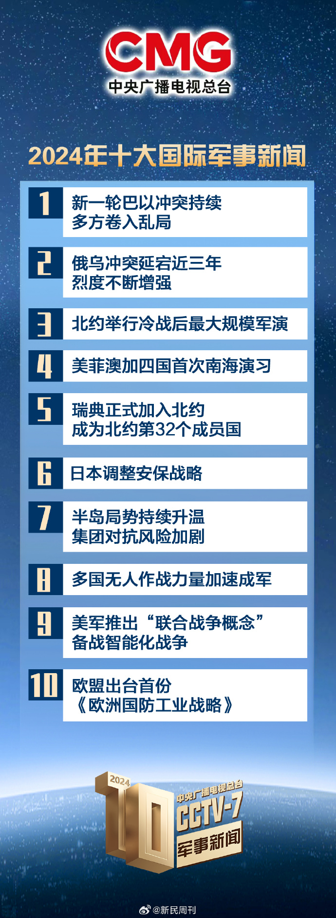 军事时事评论文章，全球军事动态与中国军事力量的发展，全球军事动态下的中国军事力量崛起与评论分析