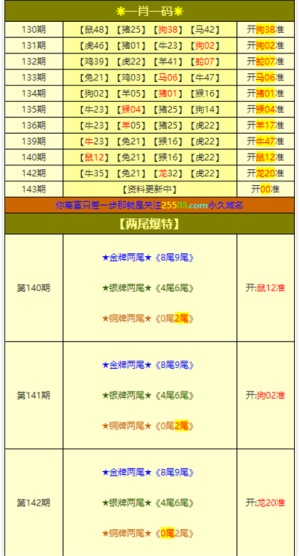 澳门码最快开奖直播澳