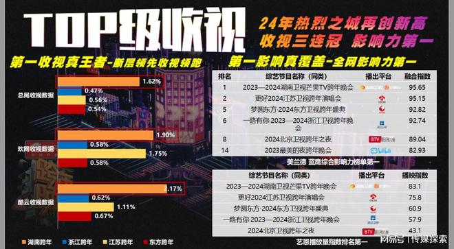 2025年正版资料大全
