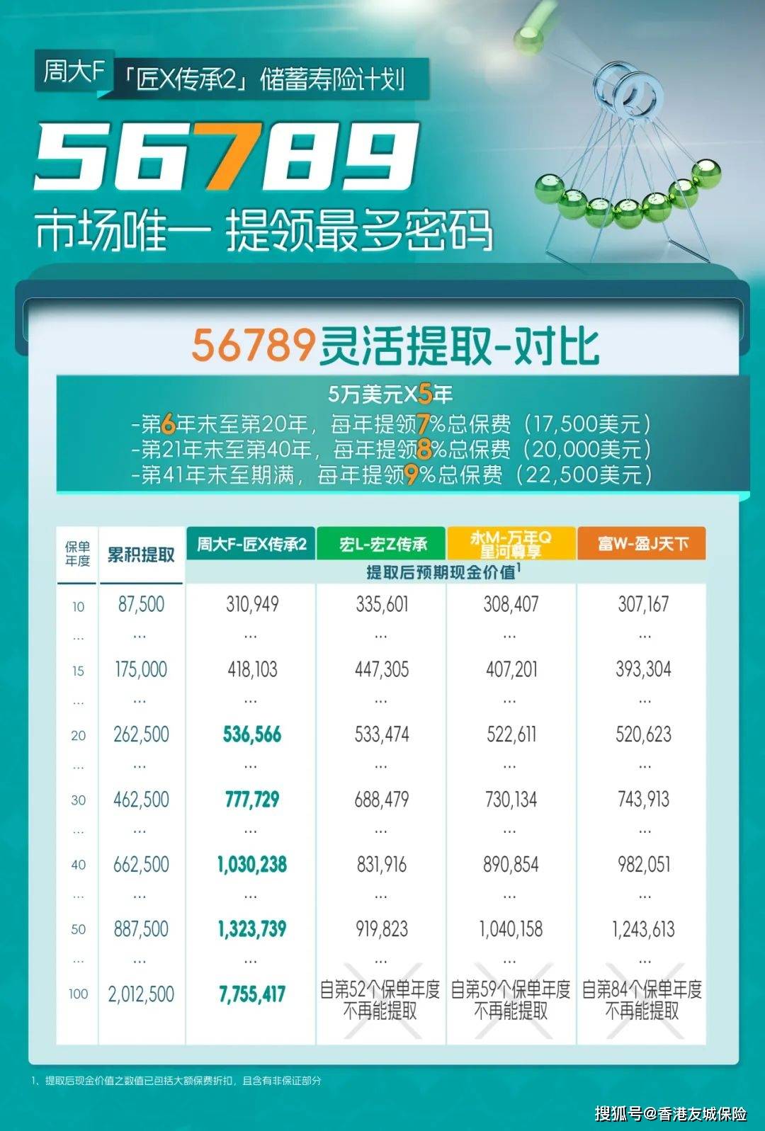 探索香港彩票文化，寻找最快开奖的4777777之路，香港彩票文化深度解析，探寻最快开奖的神秘之路 4777777