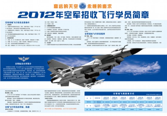 中国空军招飞网下载，探索中国空军招飞之路，探索中国空军招飞之路，招飞网下载指南