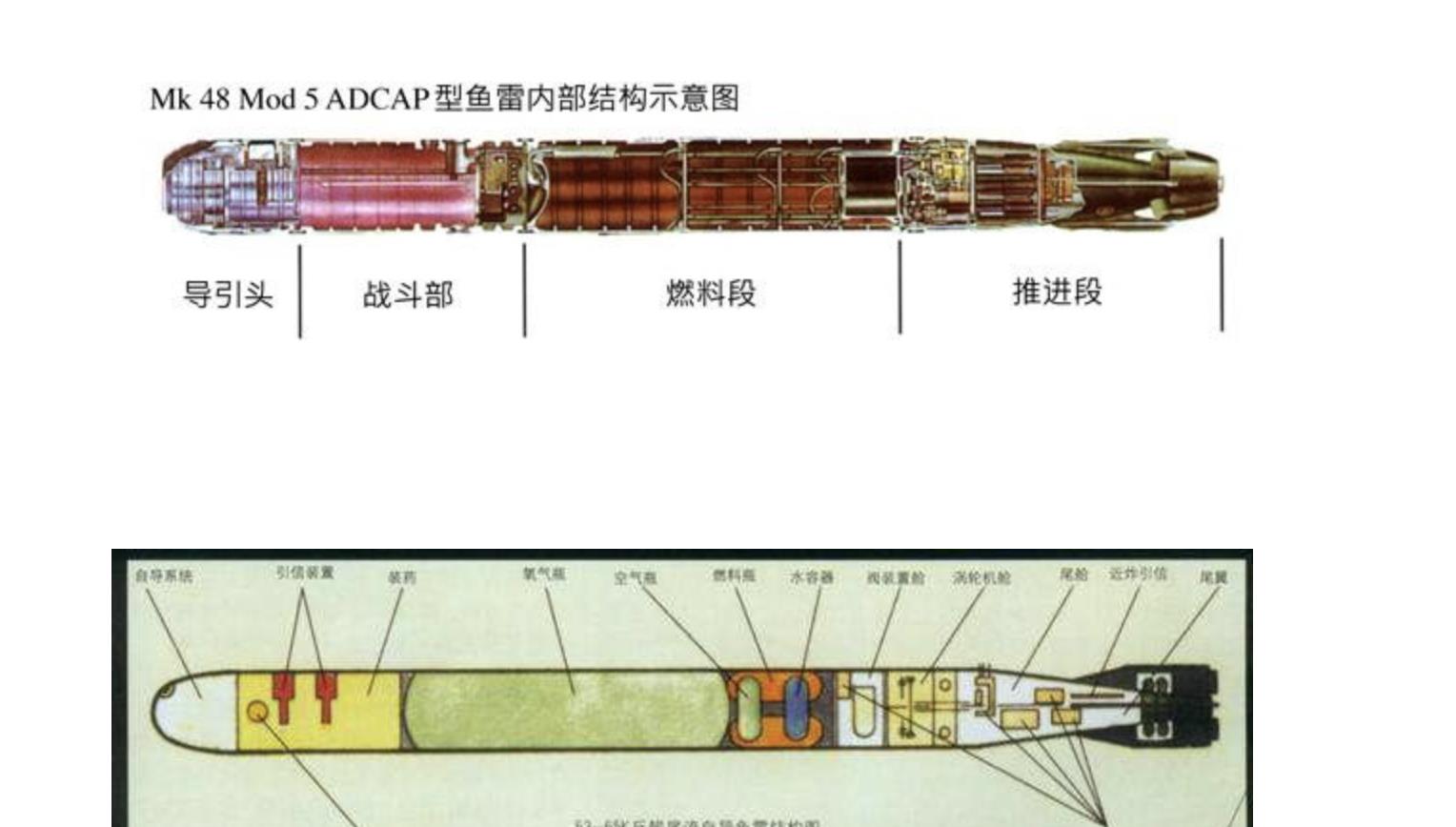 中国一枚鱼雷造价，深度解析与探讨，中国鱼雷造价深度解析与探讨