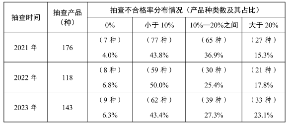 老澳门六开奖结果资料