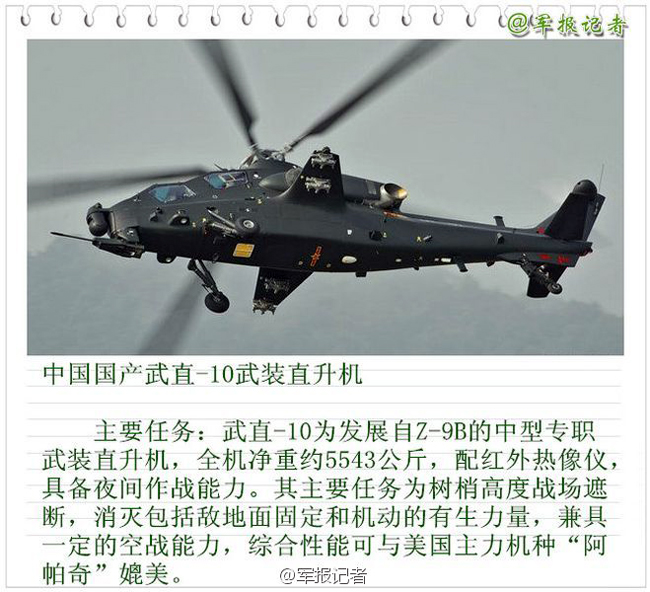 武装直升机的最新型号，技术革新与未来展望，武装直升机最新型号技术革新及未来展望