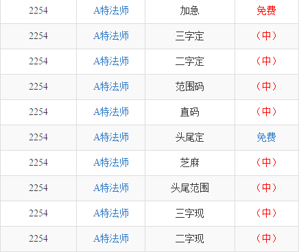 一肖两码中特吗，探索彩票背后的秘密，彩票背后的秘密，一肖两码中特吗的探讨