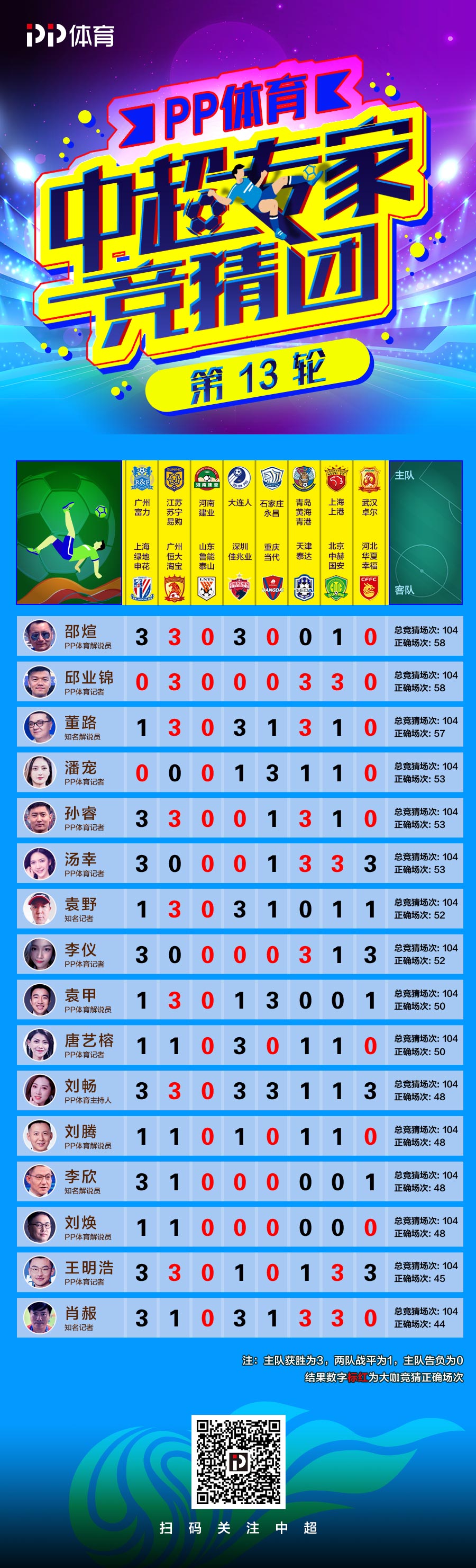 精准一肖期期中王中王，揭秘预测与成功的秘诀，揭秘预测成功秘诀，精准一肖期期中王中王！