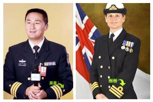 揭秘军舰舰长的级别与职责，揭秘军舰舰长的级别与职责解析