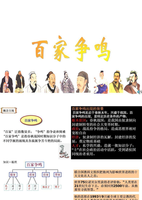 国际观察,百家争鸣的时代,全球视角下的百家争鸣时代观察