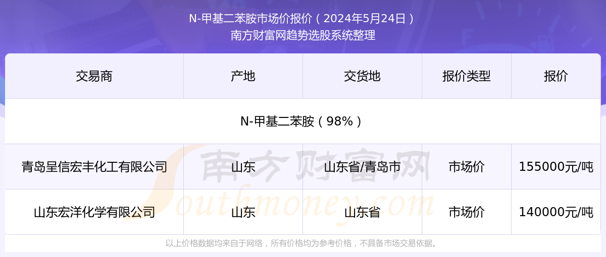 澳门彩票开奖资料查询系统，迈向未来的数据化探索（2025年展望），澳门彩票数据化探索，未来开奖资料查询系统迈向2025年展望