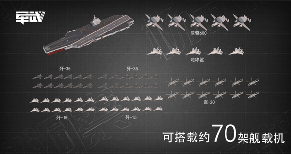 歼-11D的数量揭秘,中国空军现代化进程中的关键力量,揭秘歼-11D数量,中国空军现代化进程中的核心力量支柱