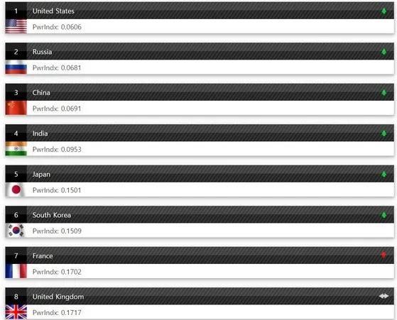 全球火力军事官方网站,探索军事领域的权威平台,全球火力军事权威探索平台