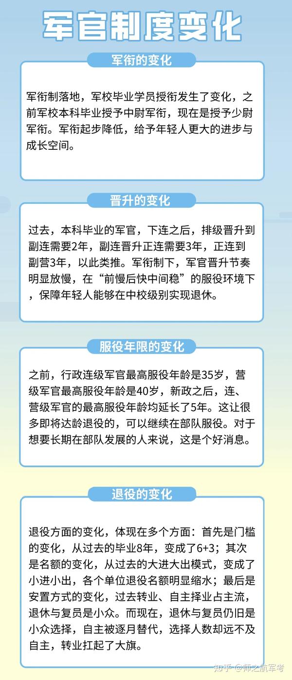 军改的利弊,深度分析与探讨,军改利弊深度解析与探讨