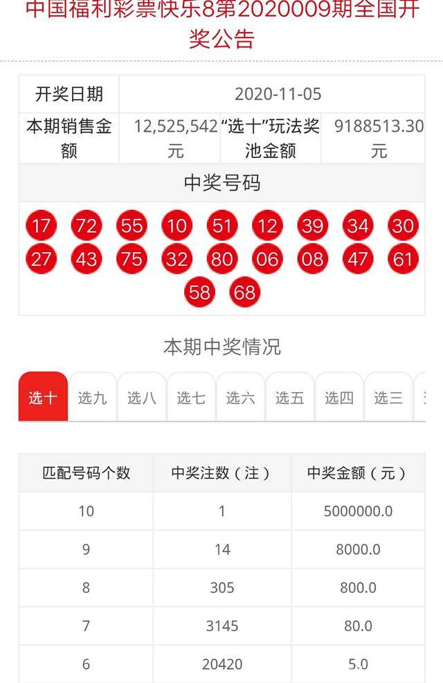 揭秘与解析