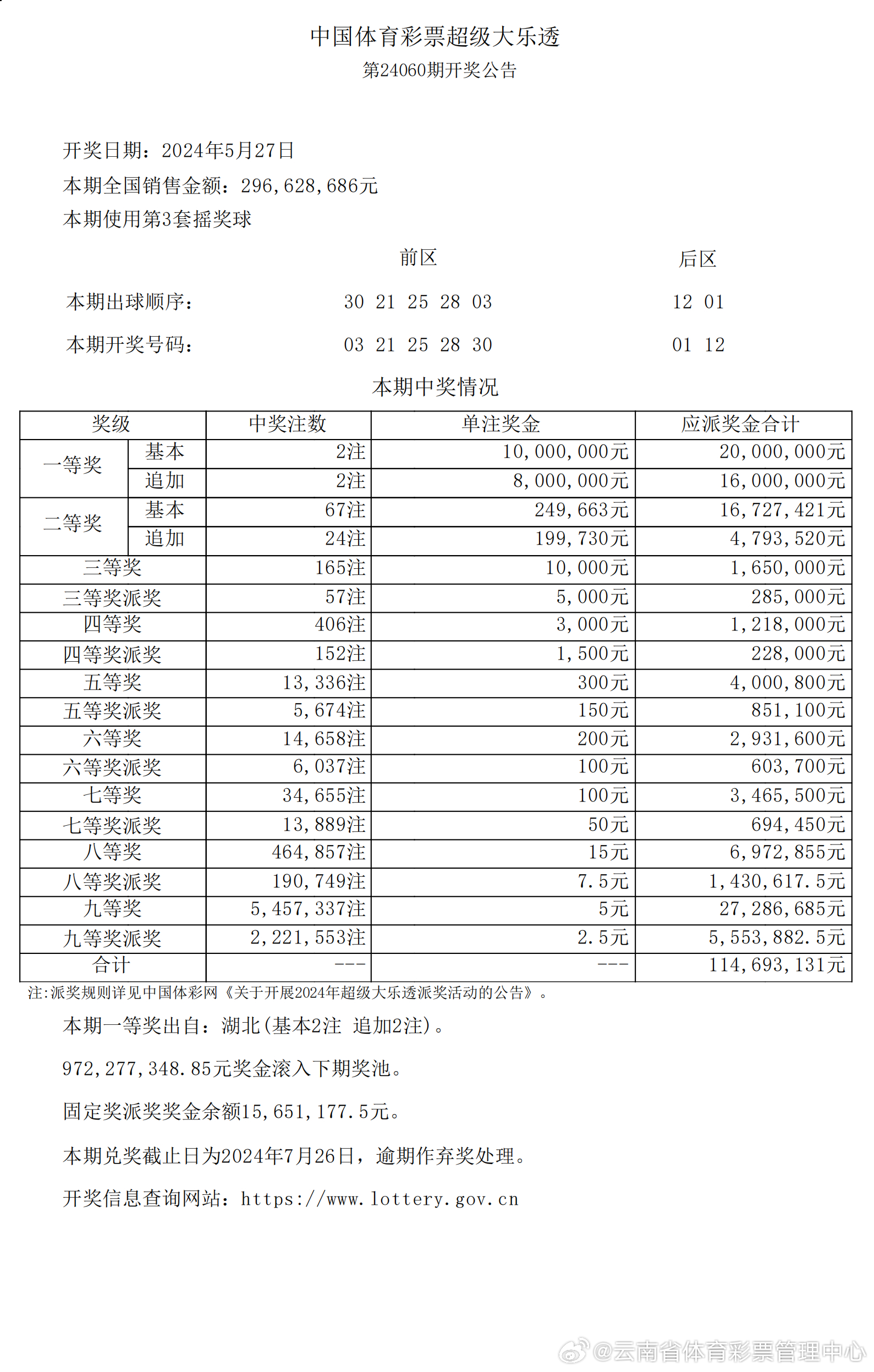探索新澳历史开奖记录，第69期的独特魅力与启示，探索新澳历史开奖记录第69期的独特魅力与启示，深度解析背后的启示与影响