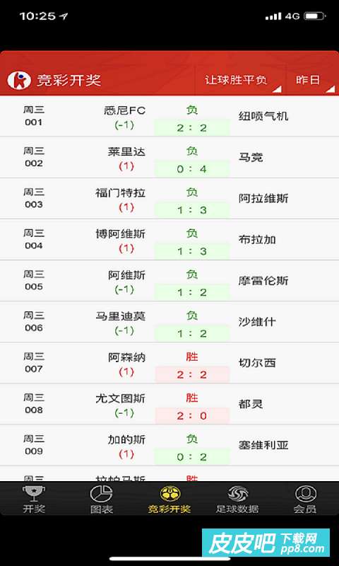 双色球彩票探索