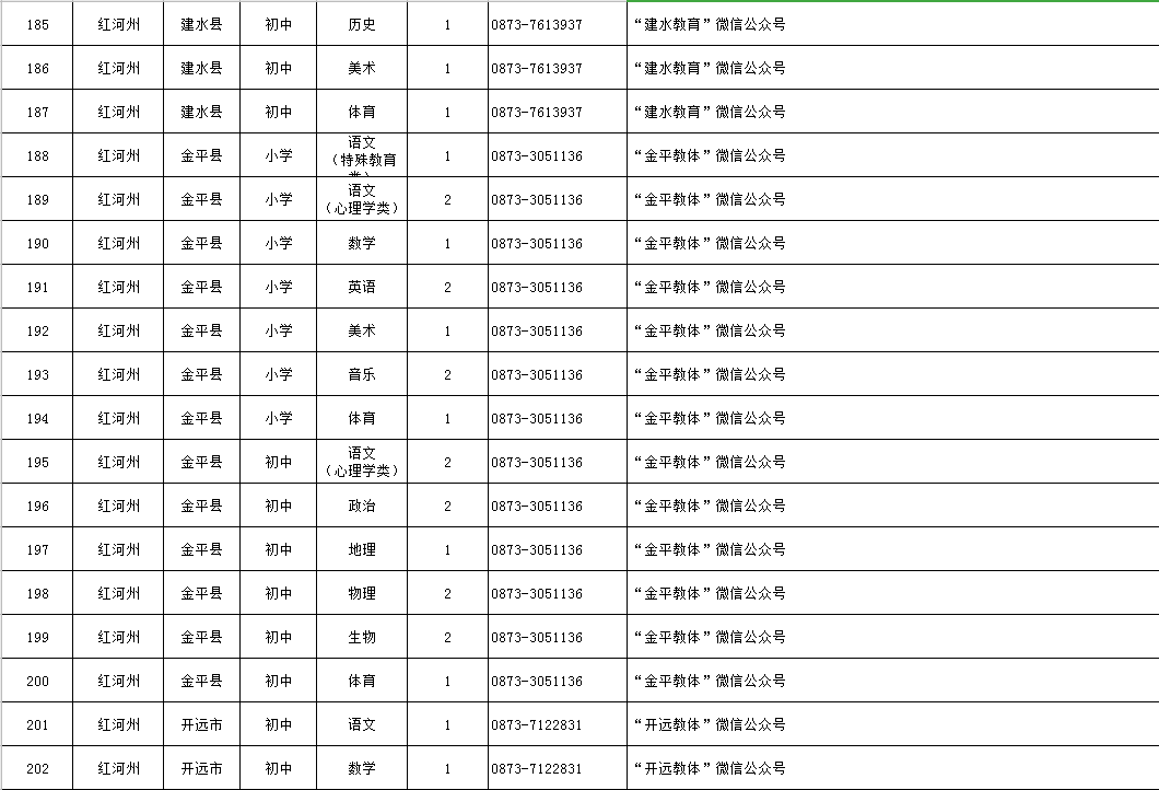 2021最新现役上将名单，揭秘2021现役上将名单，最新上将名单全解析