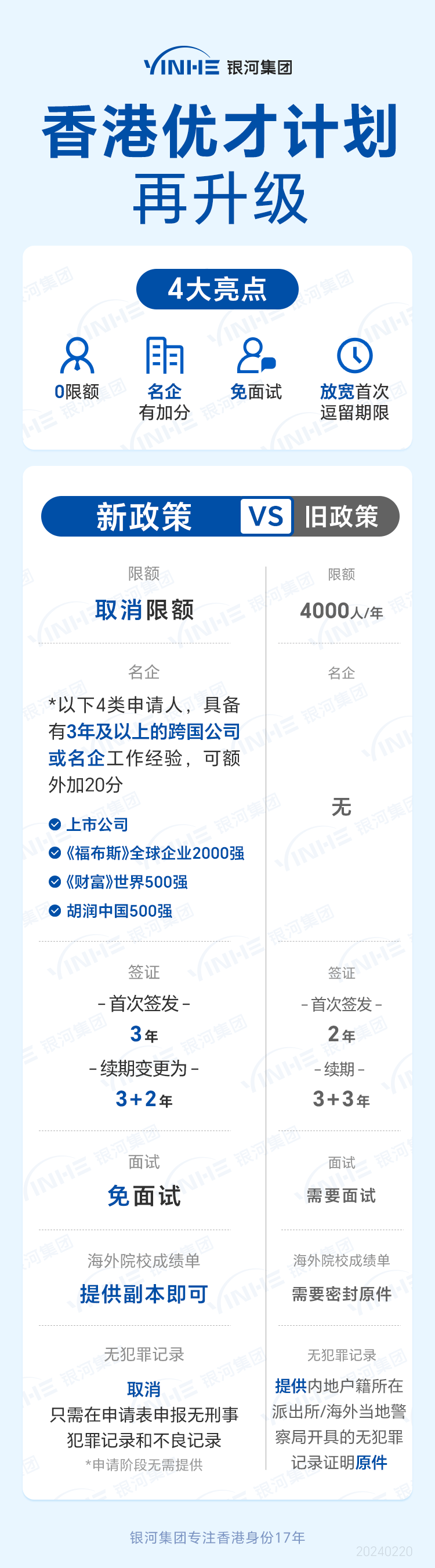 探索与畅想未来