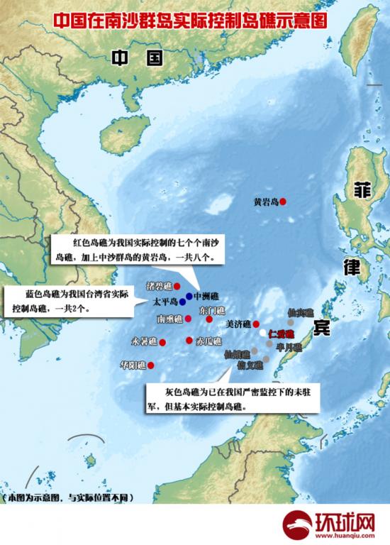 中国实际控制南沙岛礁达51个，历史与现实，中国南沙岛礁实际控制数达51个，历史与现实展望