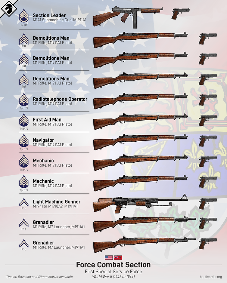 美国步兵单兵装备配置研究,美国步兵单兵装备配置深度解析