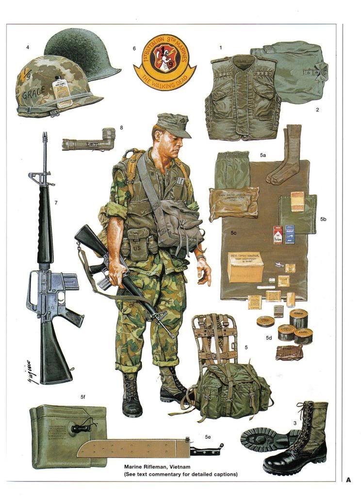 美国步兵单兵装备配置研究,美国步兵单兵装备配置深度解析