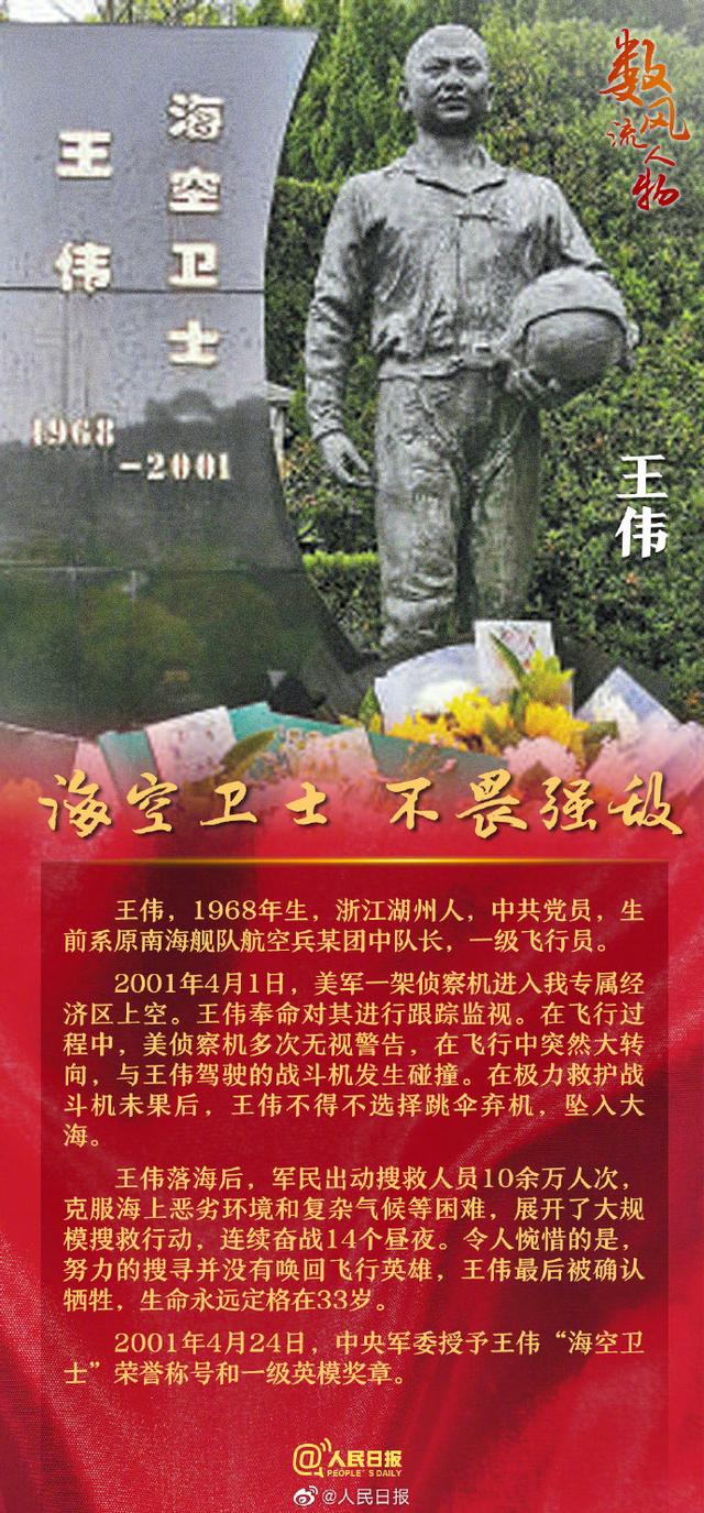 王伟事迹材料，一位时代楷模的壮丽人生，王伟事迹材料，时代楷模的辉煌人生旅程