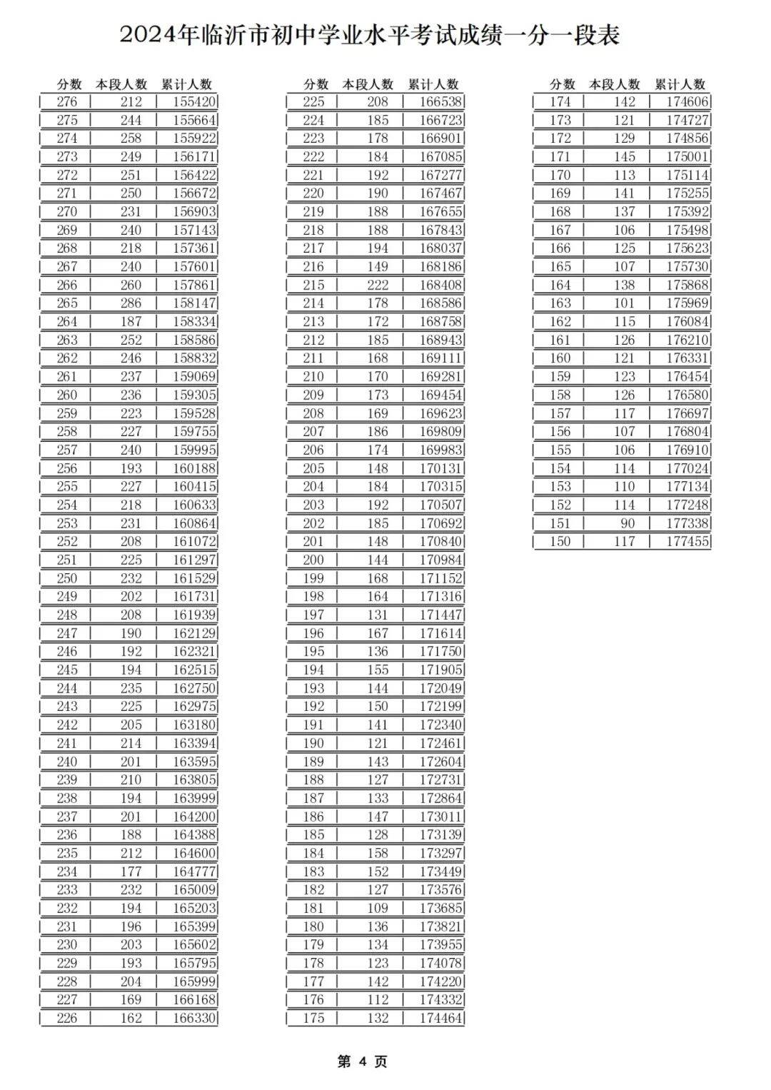 揭秘新奥历史开奖记录表一,探寻未来趋势与机遇(2025展望),揭秘新奥历史开奖记录表一,未来趋势与机遇展望(2025年展望)