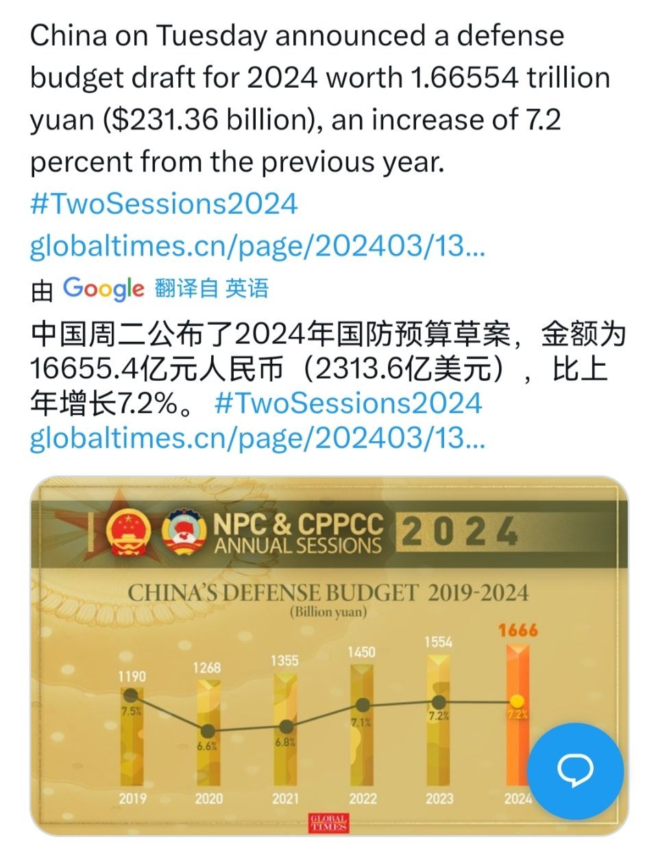 中国局势最新消息2024年展望，中国局势展望，2024年最新动态与趋势分析