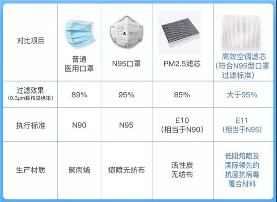 N95口罩属于医疗器械哪一类，解析其类别与重要性，N95口罩类别归属与重要性解析，医疗器械类别下的关键防护装备