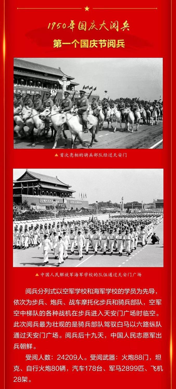 阅兵气势磅礴